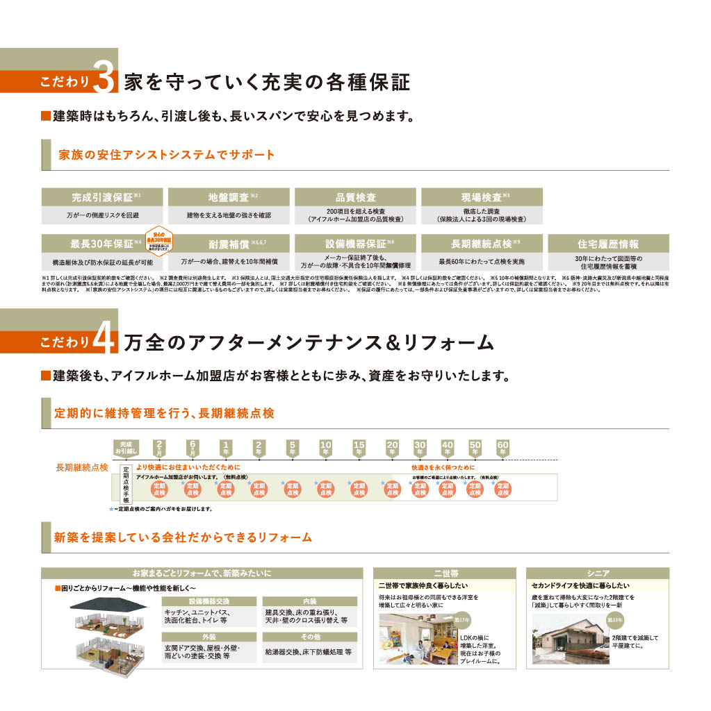 アイフルホームの定期点検